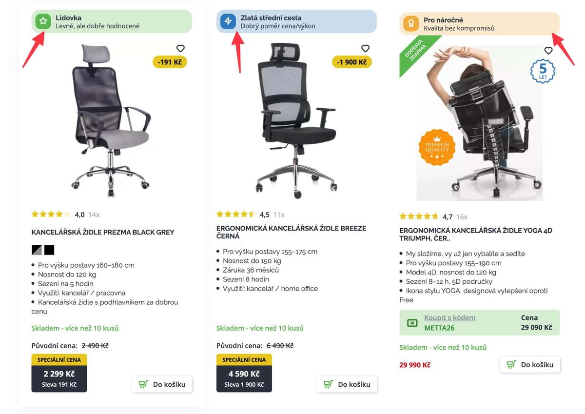 Ukázka speciálních štítků na produktech – Lidovka, Zlatá střední cesta, Pro náročné